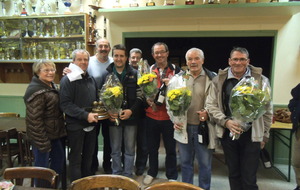 Challenge DUPINAY 2013