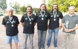 Championnat de France UFOLEP