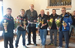 Challenge Joseph Rostaing