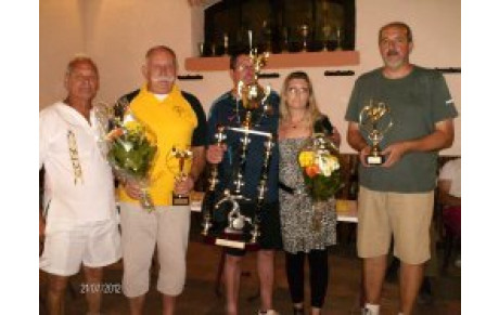 Challenges Gaëtan GARCIA &amp; Joseph ZURANO