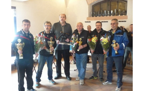 Challenge Joseph Rostaing