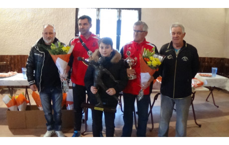 Coupes Lionnet- Scourtellis